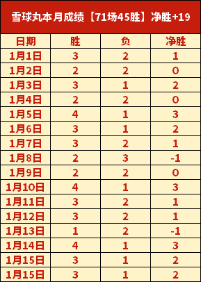 歐冠,強進賽規定,詳解,乐竞体育官方,乐竞体育在线官网,乐竞体育线上,乐竞体育APP