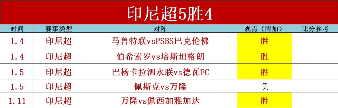 广州朗肽海,本男篮遭遇,连败,乐竞体育官方,乐竞体育在线官网,乐竞体育线上,乐竞体育APP