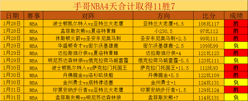 岁香港网球,新星葛玲佑,夺得香港公,乐竞体育官方,乐竞体育在线官网,乐竞体育线上,乐竞体育APP