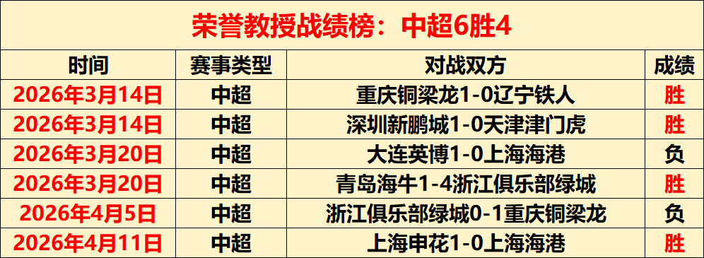 宝可梦亨氏,番茄酱周年,联名活动即,乐竞体育官方,乐竞体育在线官网,乐竞体育线上,乐竞体育APP