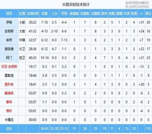 马竞客场,逆转,莫拉塔帽子,乐竞体育官方,乐竞体育在线官网,乐竞体育线上,乐竞体育APP