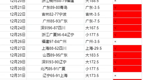 乐竞体育 资讯 101148 j14