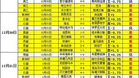 TES下路越塔击杀Bin31，极限闪现未果，59操作抢镜！