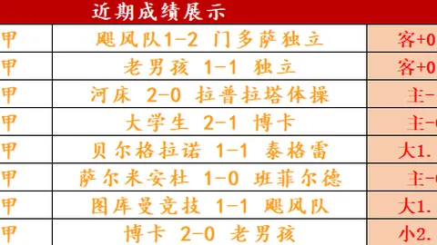 马竞客场0-3逆转，莫拉塔帽子戏法，菲利克斯贡献助攻